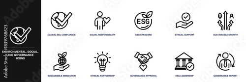 Environmental, Social, and Governance Line Icon Set