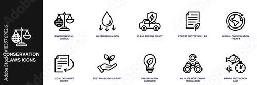 Conservation Laws Line Icon Set