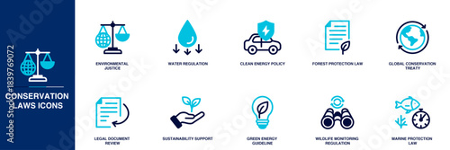 Conservation Laws Blue Colored Outline Icon Set