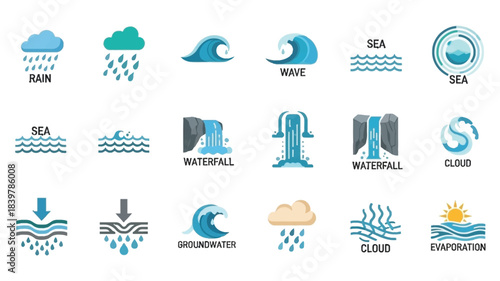 Collection of water cycle and weather related icons in a flat design style