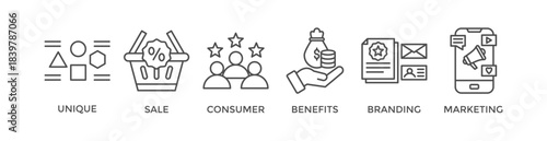 USP banner web icon vector illustration concept for unique sale proportion with icon of unique, sale, consumer, benefits, branding, and marketing