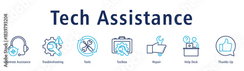 Tech Assistance banner with icons of Remote Assistance, Troubleshooting, Tools, Toolbox, Repair, Help Desk and Thumbs Up.