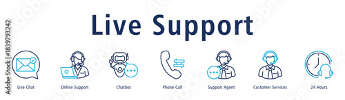 Live Support banner with icons of Live Chat, Online Support, Chatbot, Phone Call, Support Agent, Customer Services and 24 Hours.
