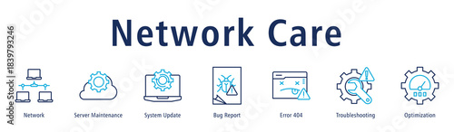 Network Care banner with icons of Network, Server Maintenance, System Update, Bug Report, Error 404, Troubleshooting and Optimization.