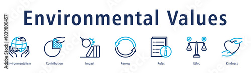 Environmental values icon vector concept with environmentalism, contribution, positive impact, renewal, morality, and responsible action.