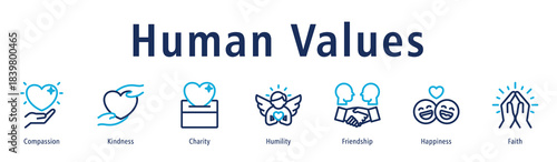 Human values icon vector concept highlighting compassion, kindness, charity, humility, happiness, and supportive connections.