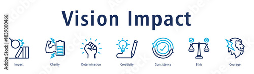 Vision impact icon vector concept showing impact, power, determination, innovation, consistency, and strong strategic direction.