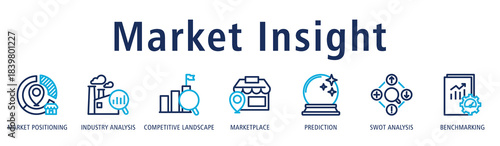 Market Insight banner featuring market positioning, industry analysis, competitive landscape, marketplace, prediction, SWOT analysis, and benchmarking for deeper market understanding.