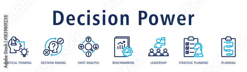 Decision Power banner with critical thinking, decision making, SWOT analysis, benchmarking, leadership, strategic planning, and planning icons for accurate decision support.