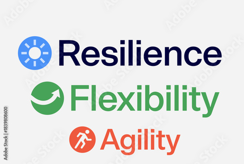 Resilience, Flexibility, and Agility concepts with icons on a light background.