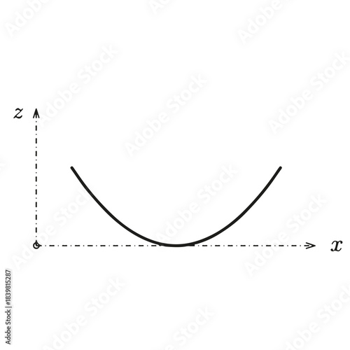 Vintage-style technical blueprint of a revolver and ammunition, showcasing mechanical details and diagrammatic views for educational or historical reference.