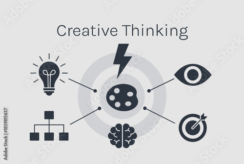 Creative Thinking concept illustration with icons representing ideas, vision, goals, brain, and process.
