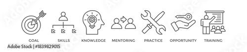 Internship banner web icon vector illustration concept with icon of goal, skills, knowledge, mentoring, practice, opportunity, and training