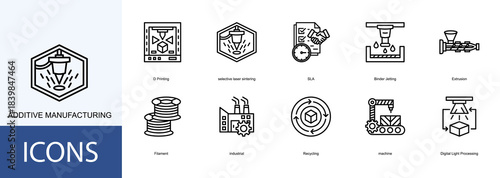 additive manufacturing icon collection set. Containing 3D Printing, selective laser sintering, SLA, Binder Jetting, Extrusion, Filament icon