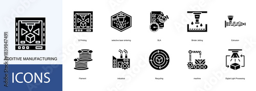 additive manufacturing icon collection set. Containing 3D Printing, selective laser sintering, SLA, Binder Jetting, Extrusion, Filament icon