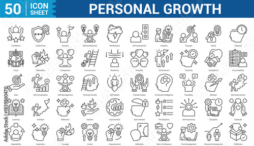 Personal Growth icon set. confidence, authenticity, success, self development, mindfulness, self assessment, initiative, purpose, and more. Eps 10