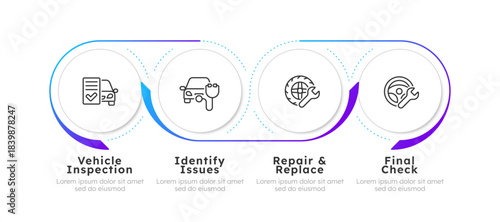 Car service infographic 4 steps. Vehicle maintenance, auto repair. Automotive service, repair process. Vehicle inspection. Editable thin line icons diagram process. Lexend fonts used