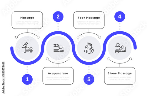 Four types of physical therapy infographic 4 steps. Healthcare treatment. Traditional medicine. Health wellbeing. Editable two color line icons diagram flow. Lexend, Montserrat fonts used