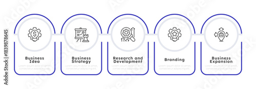 Five stages of business development infographic 5 steps. Market growth, marketing strategy. Product development. Editable thin line icons diagram process. Lexend, Montserrat fonts used