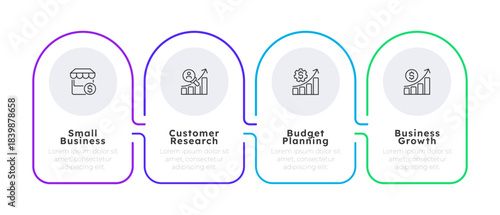Four steps of business planning infographic 4 steps. Product development, market trend. Budget planning, financial management. Editable thin line icons diagram process. Lexend, Montserrat fonts used