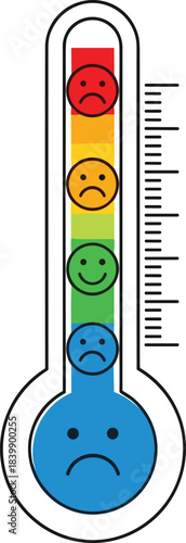 Thermometer Measuring Mood With Sad and Happy Faces scale emoticon