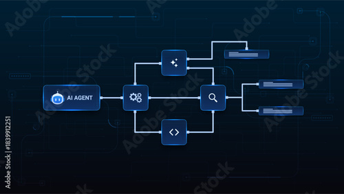 AI workflow automation artificial intelligence. ai agent workflow diagram with search, automation, and processing modules.
