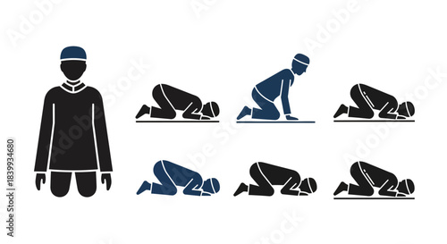 Stylized sequence illustrating the essential steps and postures of Muslim prayer, depicting a man performing daily Islamic worship and spiritual devotion