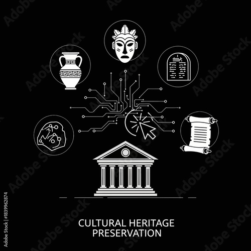 Digital transformation safeguarding ancient artifacts and cultural heritage through modern technology and innovative preservation methods
