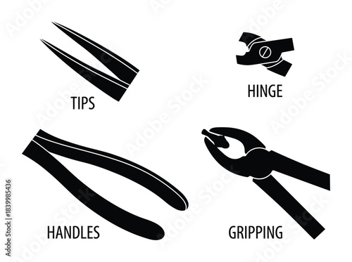 Orthopedic tongs elements, tips, hinge, handles, gripping parts, black silhouette, medical instrument