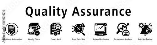 Quality Assurance banner including Compliance Automation, Quality Check, Smart Audit, Error Detection, System Monitoring, Performance Analysis, and Auto Notification.
