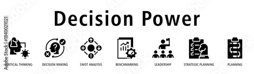 Decision Power banner with critical thinking, decision making, SWOT analysis, benchmarking, leadership, strategic planning, and planning icons for accurate decision support.