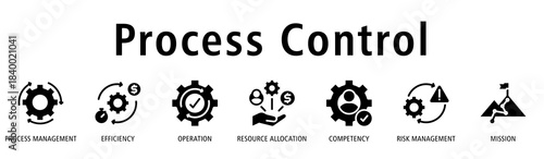 Process Control banner using process management, efficiency, operation, resource allocation, competency, risk management, and mission icons for optimized workflow control.