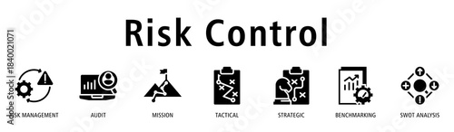 Risk Control banner showing risk management, audit, mission, tactical, strategic, benchmarking, and SWOT analysis icons for solid risk prevention and control.