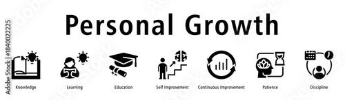 Personal growth icon vector concept illustrating self-development, knowledge, learning mindset, discipline, and continuous improvement for professional and personal progress.
