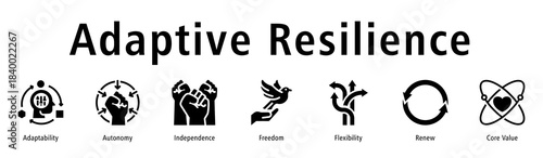 Adaptive resilience icon vector concept showing adaptability, autonomy, independence, renewal, flexibility, and core values for strong personal response to change.