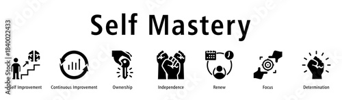 Self mastery icon vector concept highlighting self-improvement, discipline, ownership, independence, and consistent personal growth.
