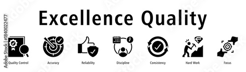 Excellence quality icon vector symbol representing accuracy, quality control, reliability, consistency, and continuous improvement.