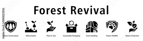 Forest Revival web banner icon vector illustration with icons of Forest Conversation, Reforestation, Plant a Tree, Sustainable Packaging, Green Building, Protect Wildlife, and Nature Protection.