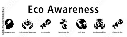 Eco Awareness web banner icon vector illustration with icons of Eco Awareness, Environmental Awareness, Eco Campaign, Planet Protection, Earth Heart, Our Responsibility, and Climate Action.