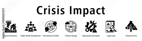 Crisis Impact banner showcasing disasters, health emergencies, conflict, climate effects, disruptions, legal issues, and crisis influence.