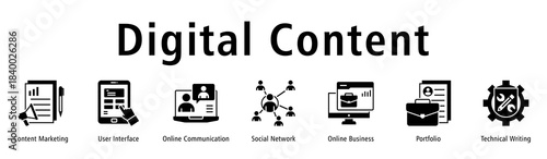 Banner presenting content strategy with UI, communication tools, networks, online business, portfolios and writing.