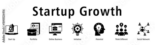 Banner describing growth path of startups through portfolios, networks, ideas and online tools.