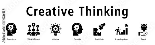 Banner reflecting creative thinking through brainstorming, initiative, talent and goal orientation.