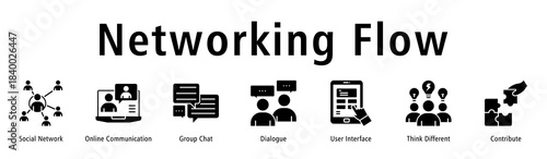 Banner showing networked communication via chats, dialogue, UI and creative contribution.