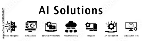 Banner presenting AI-driven solutions supported by analytics, software, cloud and IT systems.
