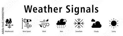 Weather Signals web banner icon vector illustration with icons of Weathercock, Wind Speed, Wind, Rain, Snowflake, Cloudy, and Sunny.