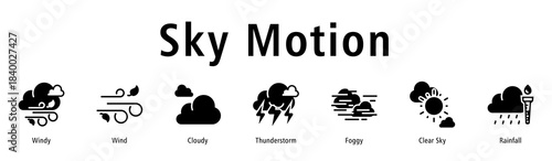 Sky Motion web banner icon vector illustration with icons of Windy, Wind, Cloudy, Thunderstorm, Foggy, Clear Sky, and Rainfall.