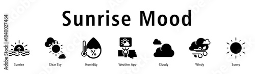 Sunrise Mood web banner icon vector illustration with icons of Sunrise, Clear Sky, Humidity, Weather App, Cloudy, Windy, and Sunny.