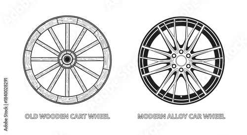 A comparison of a vintage wooden cart wheel and a modern alloy car wheel