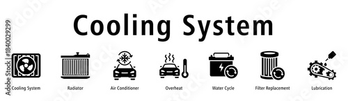 Cooling System web banner icon vector illustration with icons of Cooling System, Radiator, Air Conditioner, Overheat, Water Cycle, Filter Replacement and Lubrication.